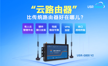 多網(wǎng)口4G工業(yè)“云路由器”USR-G800 V2，戶外快速入網(wǎng)+遠(yuǎn)程網(wǎng)絡(luò)運(yùn)維