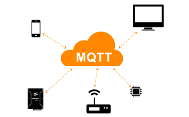 什么是MQTT？為什么在IIoT中需要它