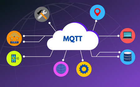 MQTT是什么？MQTT如何工作的？