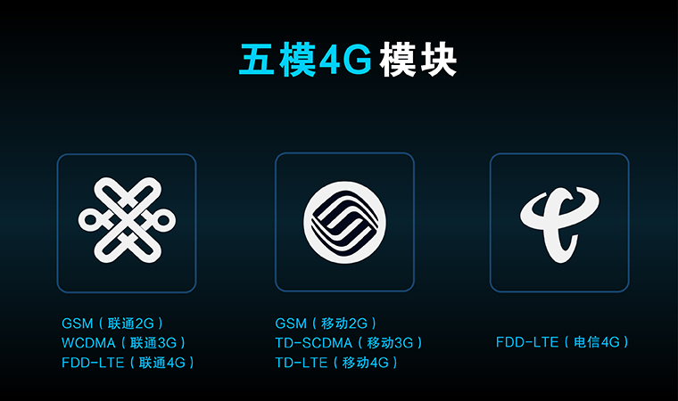 4G無(wú)線(xiàn)模塊