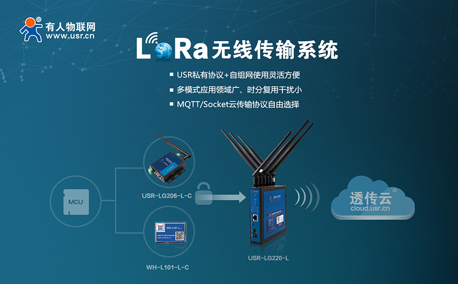 易用可靠、低成本、自組網(wǎng)-您的最佳Lora方案有人提供