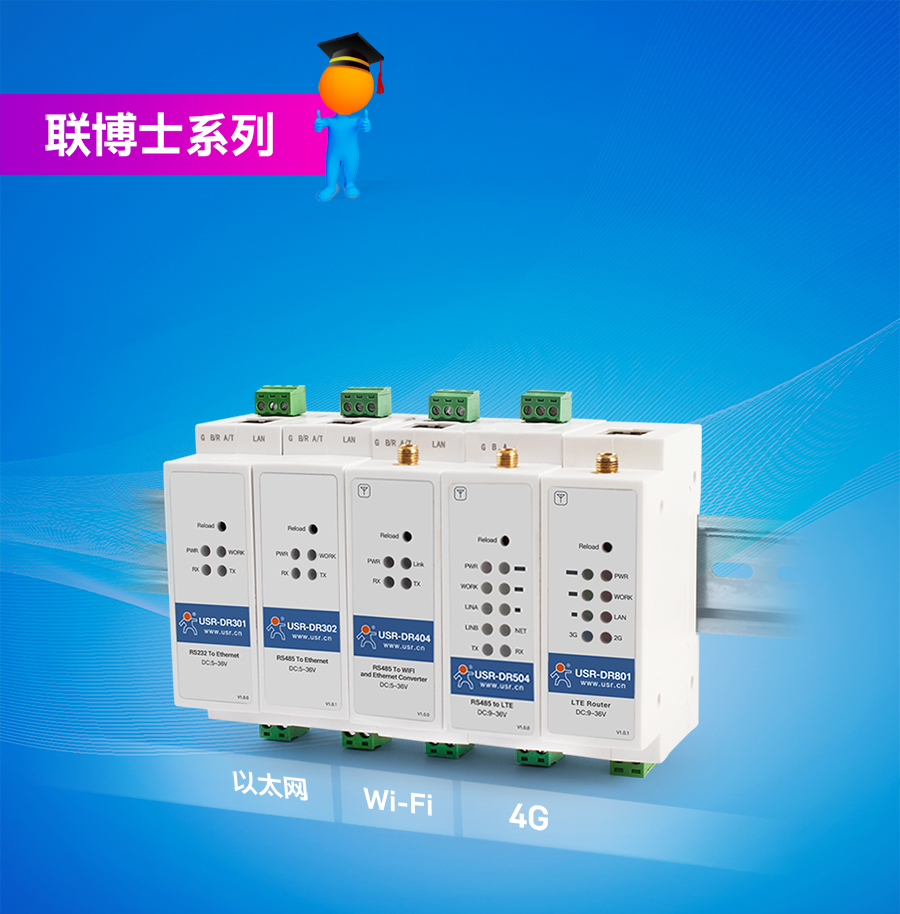 有人主推聯(lián)博士系列：導軌式聯(lián)網設備包含工業(yè)路由器、DTU、串口服務器