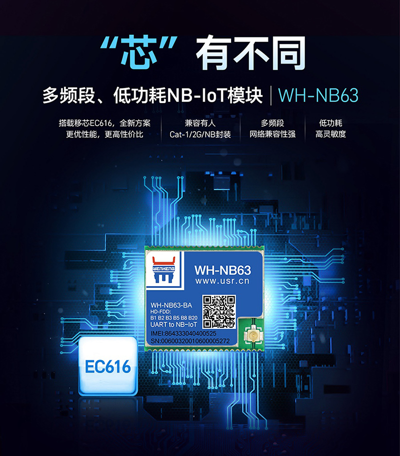 有人多頻段、低功耗NB-IoT模塊，今天發(fā)售