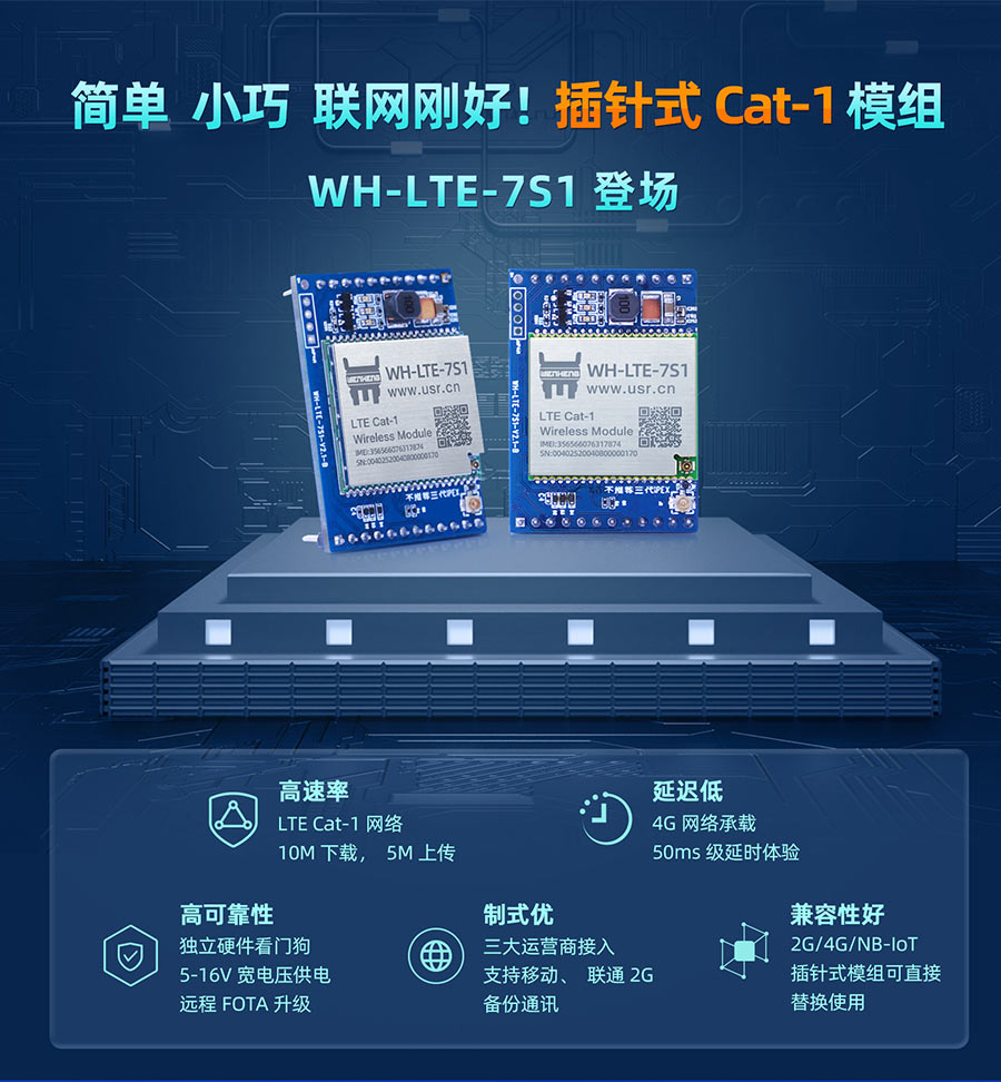 簡(jiǎn)單、小巧，聯(lián)網(wǎng)剛好！插針式Cat-1模組——WH-LTE-7S1登場(chǎng)