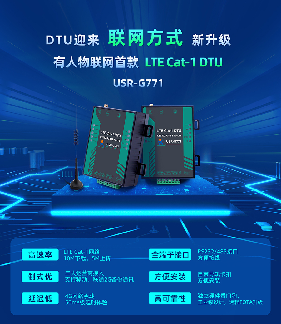 有人物聯(lián)網(wǎng)首款LTE Cat-1 DTU——USR-G771，今天發(fā)售