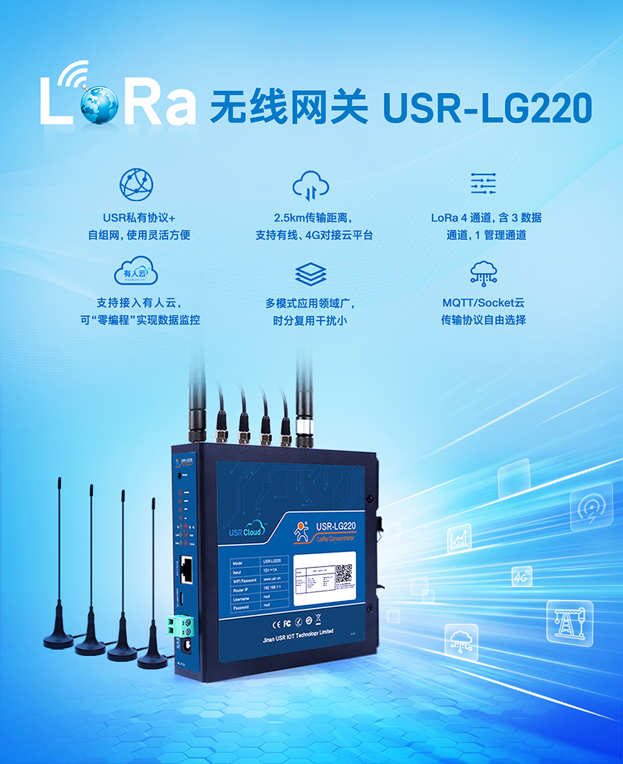 LoRa無(wú)線網(wǎng)關(guān)USR-LG220-L，私有協(xié)議組網(wǎng)便捷，支持有人云，零編程數(shù)據(jù)監(jiān)控