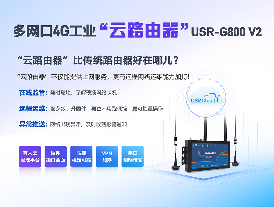 多網(wǎng)口4G工業(yè)“云路由器”USR-G800 V2，戶外快速入網(wǎng)+遠(yuǎn)程網(wǎng)絡(luò)運維