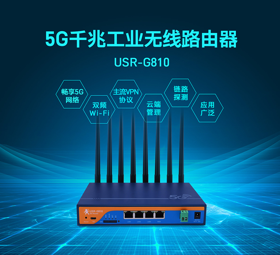 5G千兆工業(yè)路由器新上市，下單即送100G電信流量卡，僅限前30臺，先到先得