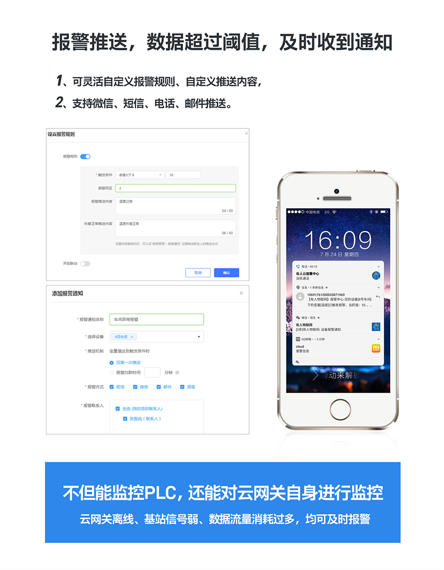 低成本PLC云網(wǎng)關(guān)：報(bào)警推送，數(shù)據(jù)超過(guò)閾值及時(shí)收到通知