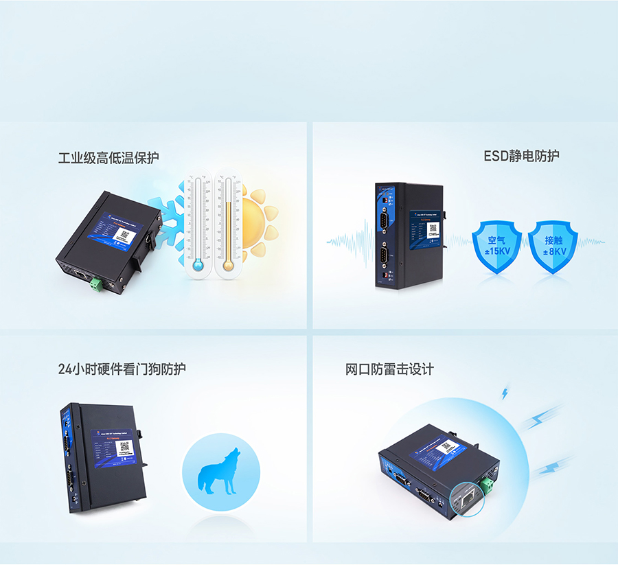 高可靠硬件防護(hù)