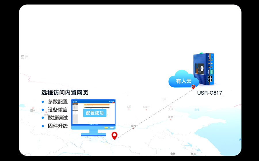 遠(yuǎn)程運(yùn)維，隨時隨地 
