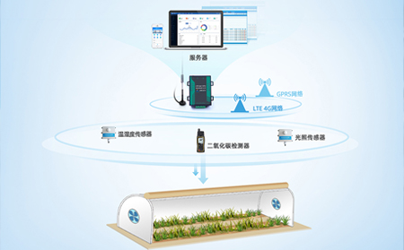 DTU的Online燈不亮是怎么回事，有哪些解決辦法