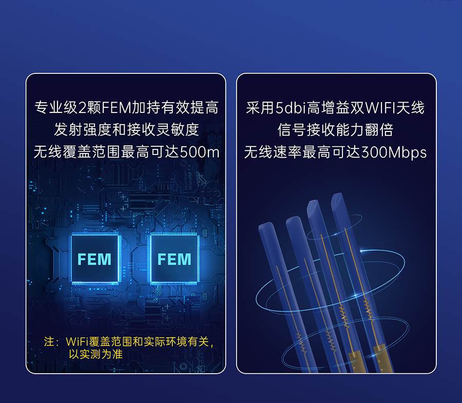 小體積5G RedCap工業(yè)路由器 全新設(shè)計(jì)，WiFi更強(qiáng)