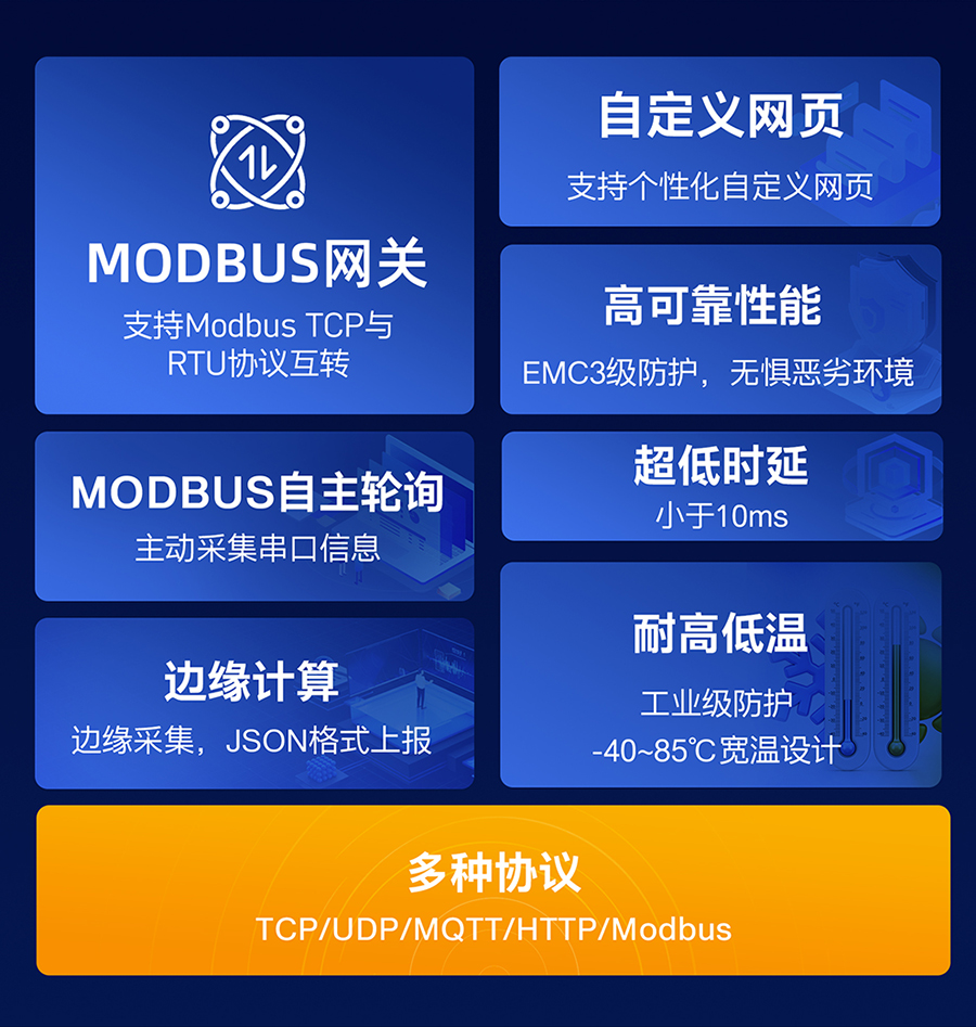 RS232單串口服務(wù)器 賣(mài)點(diǎn)