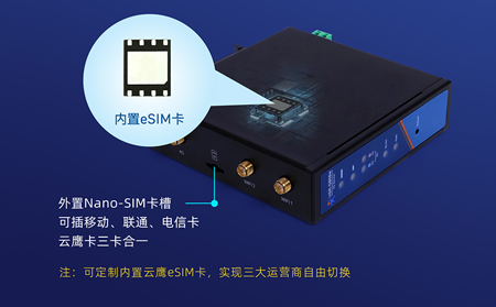 工業(yè)聯(lián)網(wǎng)安全強化：工業(yè)路由器加密與防護(hù)策略